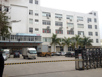 China VDO SPORT INDUSTRY CO.,LTD Perfil de la empresa